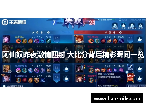 阿仙奴昨夜激情四射 大比分背后精彩瞬间一览 阿仙奴昨夜激情四射 大比分背后精彩瞬间一览
