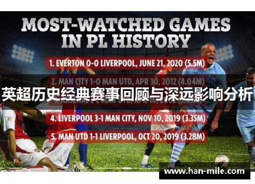 英超历史经典赛事回顾与深远影响分析