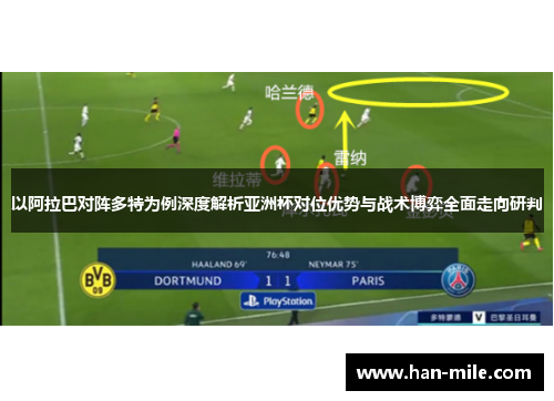 以阿拉巴对阵多特为例深度解析亚洲杯对位优势与战术博弈全面走向研判 以阿拉巴对阵多特为例深度解析亚洲杯对位优势与战术博弈全面走向研判