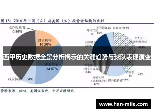西甲历史数据全景分析揭示的关键趋势与球队表现演变