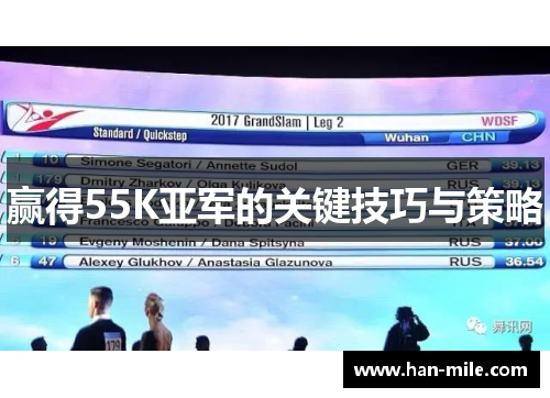 赢得55K亚军的关键技巧与策略 赢得55K亚军的关键技巧与策略