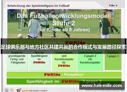 足球俱乐部与地方社区共建共赢的合作模式与发展路径探索