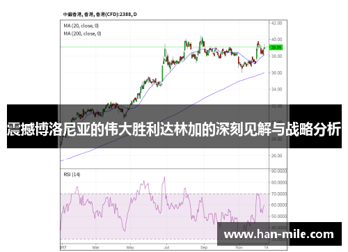 震撼博洛尼亚的伟大胜利达林加的深刻见解与战略分析