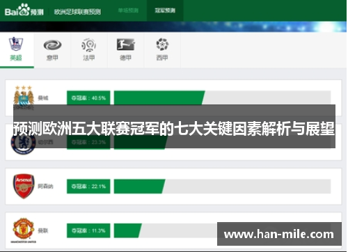 预测欧洲五大联赛冠军的七大关键因素解析与展望